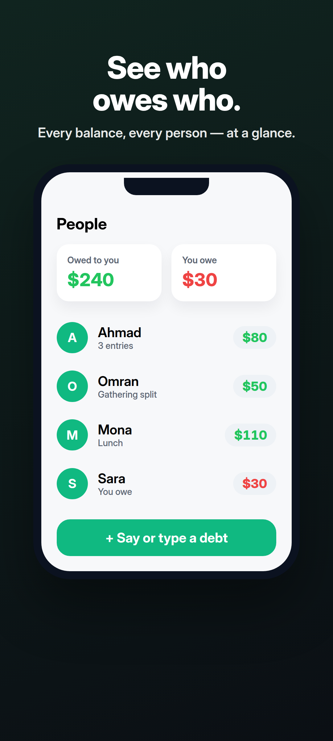 See who owes who at a glance