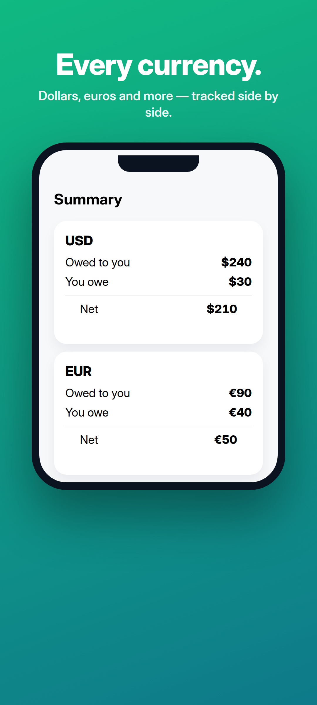 Track every currency
